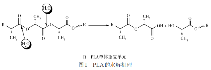 和塑美科技官網