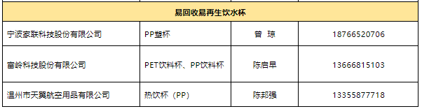 和塑美科技官網