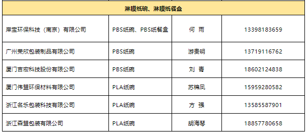 和塑美科技官網