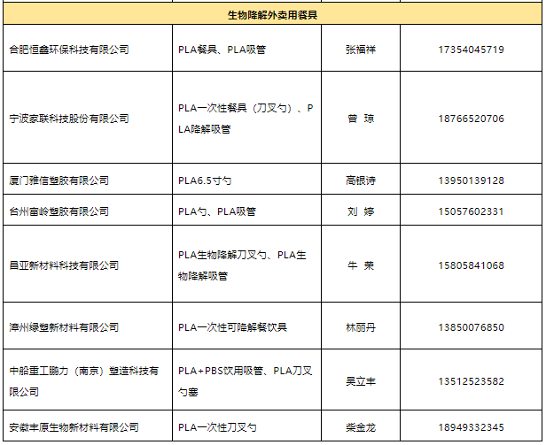 和塑美科技官網