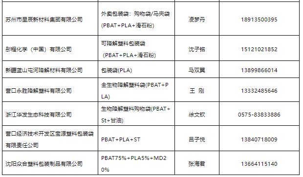 和塑美科技官網