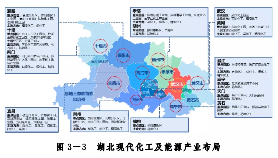 湖北十四五規劃來了：積極發展降解塑料！