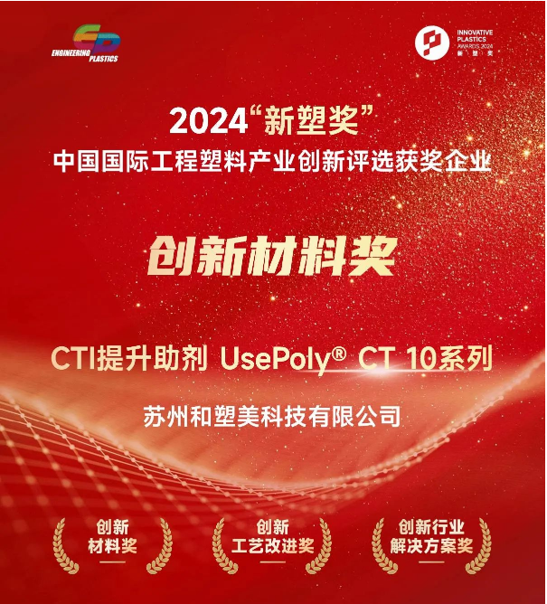 新塑獎(jiǎng)企業(yè)展示——和塑美科技CTI 提升助劑 UsePoly? CT10 系列的創(chuàng)新之路